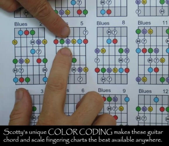 Third carousel image of the AUG program