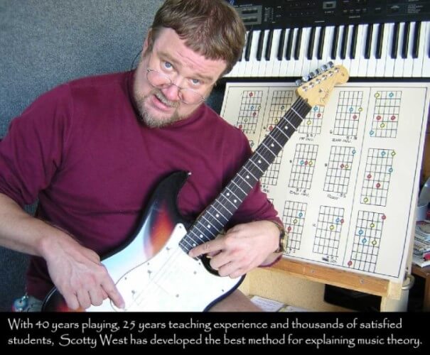 Fourth carousel image of the AUG program